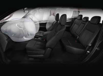 Airbags