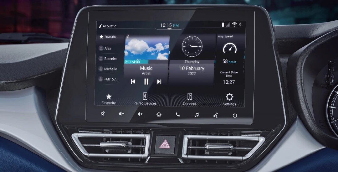 Infotainment System Display