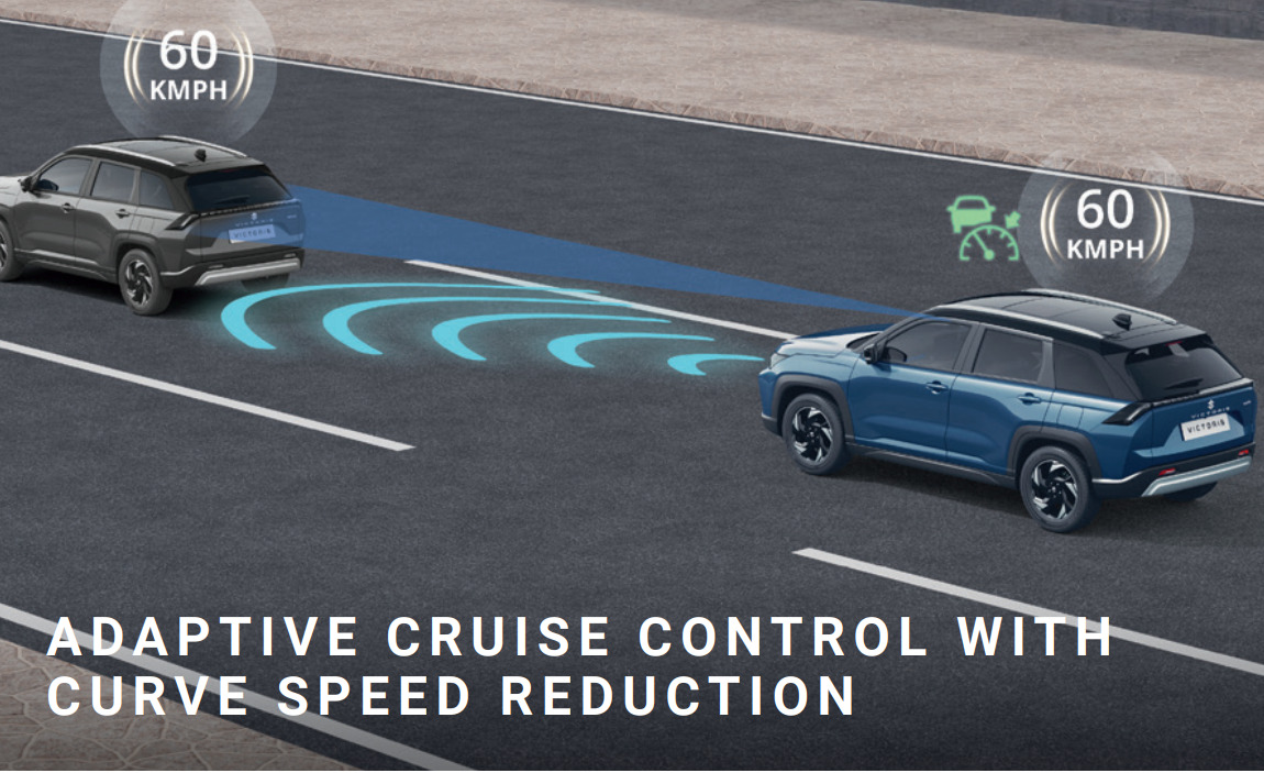 Cruise Control
