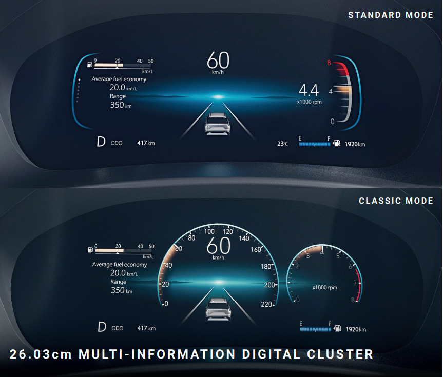 Instrument Cluster