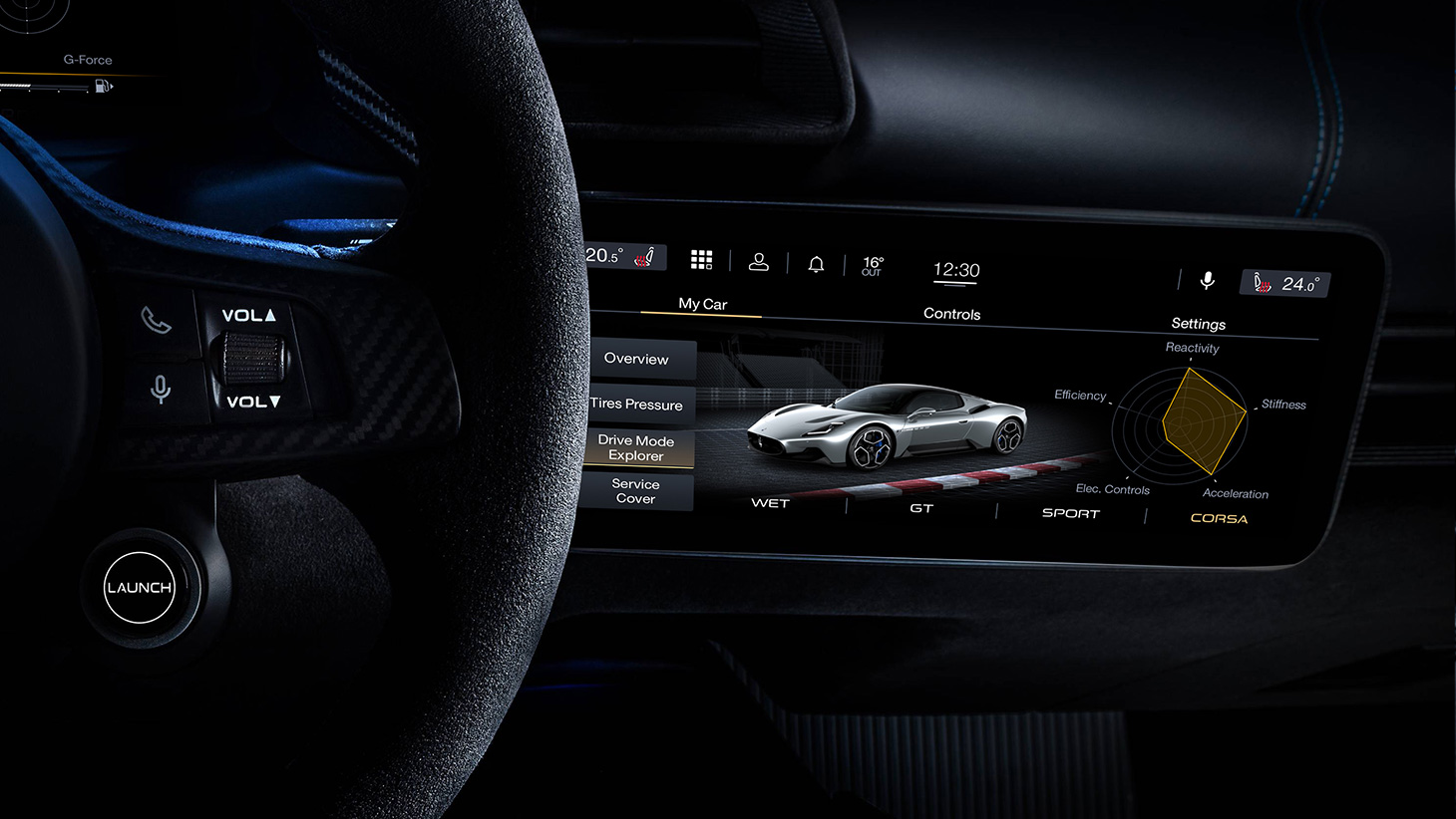 Infotainment System Display