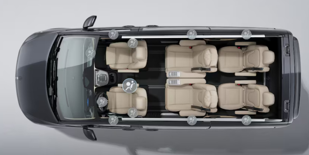 Airbags