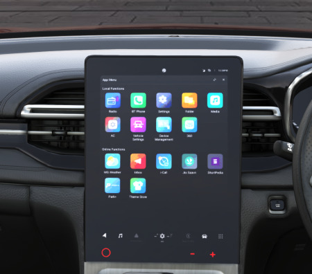 Infotainment System Display