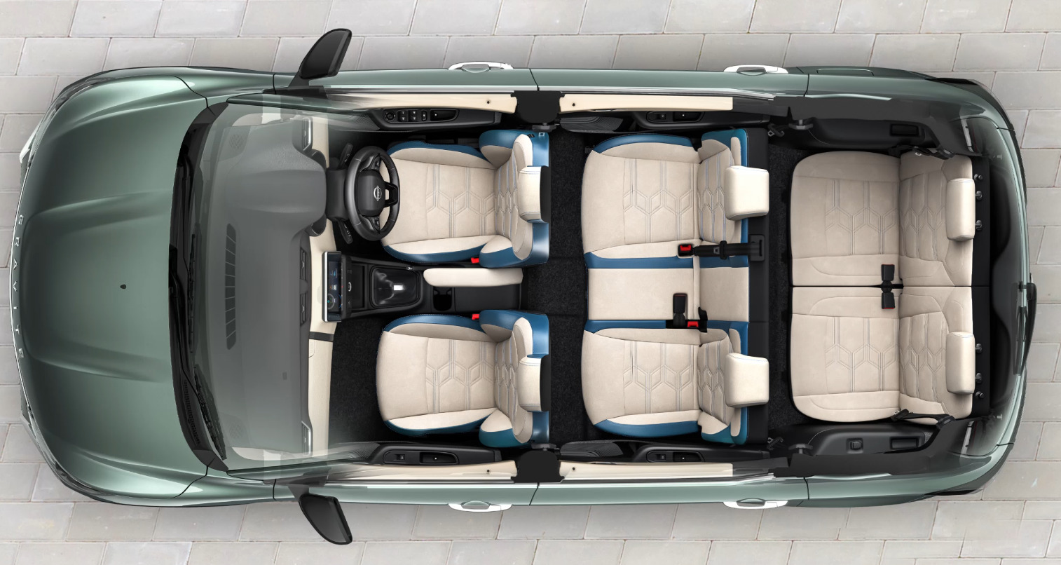 Seating Capacity
