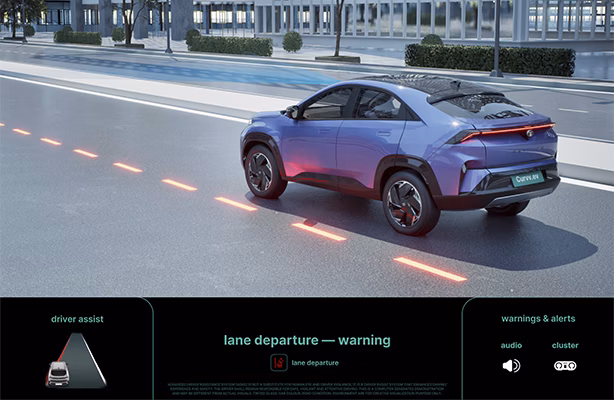 LDW (Lane Departure Warning)