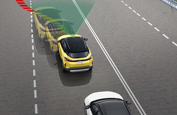 LDW (Lane Departure Warning)
